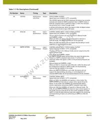 GS9090ACNE3 Datasheet Page 10