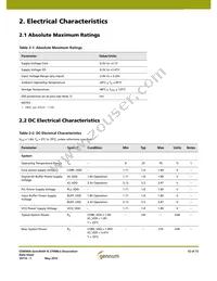 GS9090ACNE3 Datasheet Page 12