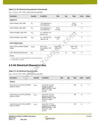 GS9090ACNE3 Datasheet Page 13
