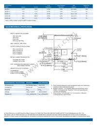 GSC20-28G Datasheet Page 2