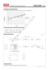 GSC25B-1400 Datasheet Page 4