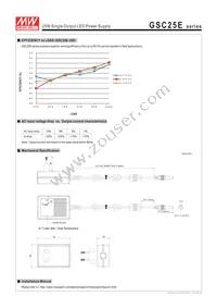 GSC25E-1050 Datasheet Page 4