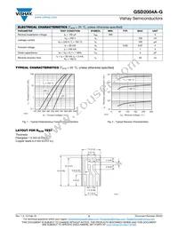GSD2004A-G3-08 Datasheet Page 2