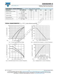 GSD2004WS-G3-08 Datasheet Page 2