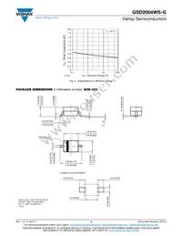 GSD2004WS-G3-08 Datasheet Page 3
