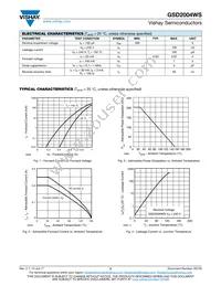 GSD2004WS-HE3-18 Datasheet Page 2