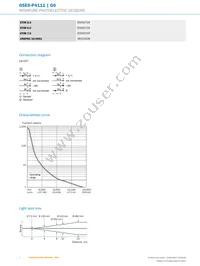 GSE6-P4111 Datasheet Page 4