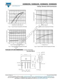 GSIB680N-M3/45 Datasheet Page 3