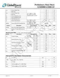 GSID080A120B1A5 Datasheet Page 4