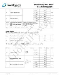 GSID100A120S5C1 Datasheet Page 3