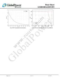 GSID100A120T2P2 Datasheet Page 9