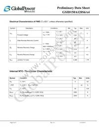 GSID150A120S6A4 Datasheet Page 4