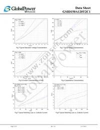 GSID150A120T2C1 Datasheet Page 5