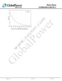 GSID150A120T2C1 Datasheet Page 7