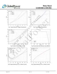 GSID200A120S3B1 Datasheet Page 5