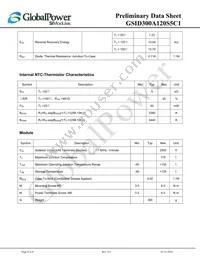 GSID300A120S5C1 Datasheet Page 4