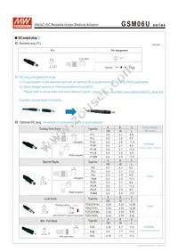 GSM06U18-P1J Datasheet Page 4