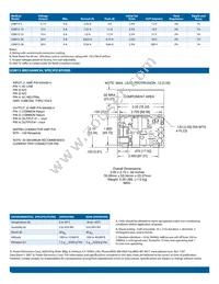 GSM15-12 Datasheet Page 2