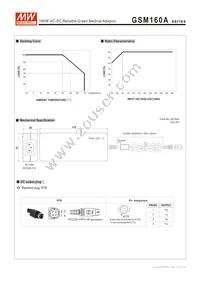 GSM160A20-R7B Datasheet Page 3