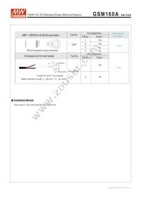GSM160A20-R7B Datasheet Page 5