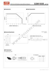 GSM160B20-R7B Datasheet Page 3