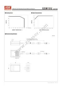 GSM18U24-P1J Datasheet Page 3