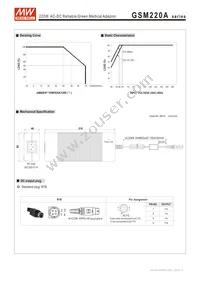 GSM220A15-R7B Datasheet Page 3