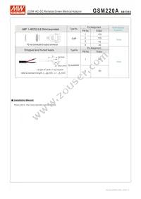 GSM220A15-R7B Datasheet Page 5