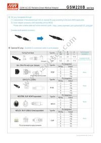 GSM220B15-R7B Datasheet Page 4