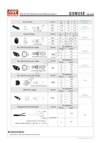 GSM25E24-P1J Datasheet Page 5