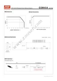 GSM40A15-P1J Datasheet Page 3