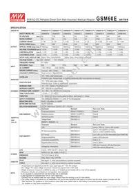 GSM60E15-P1J Datasheet Page 2