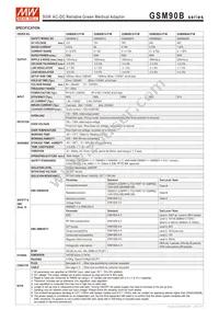 GSM90B15-P1M Datasheet Page 2