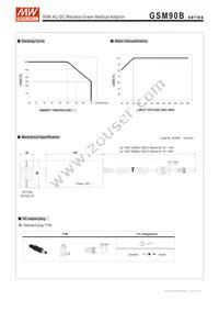 GSM90B15-P1M Datasheet Page 3