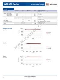 GSP500PS12-EF Datasheet Page 3