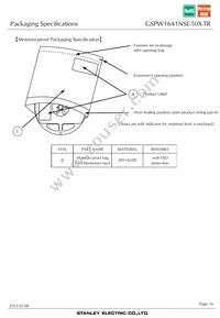 GSPW1641NSE-50X-TR Datasheet Page 16