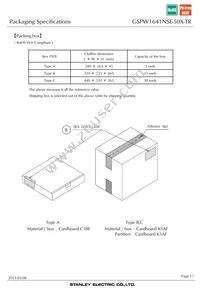 GSPW1641NSE-50X-TR Datasheet Page 17