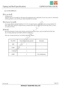 GSPW1641NSE-50X-TR Datasheet Page 20