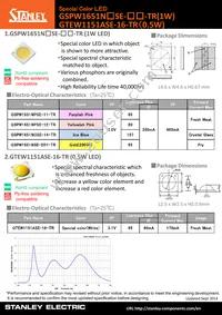 GSPW1651NPSE-12-TR Datasheet Cover