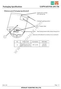 GSPW1651NSE-20Y-TR Datasheet Page 15