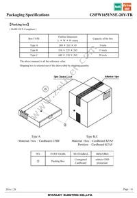 GSPW1651NSE-20Y-TR Datasheet Page 16