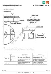 GSPW1651NSE-20Y-TR Datasheet Page 18