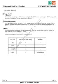 GSPW1651NSE-20Y-TR Datasheet Page 19