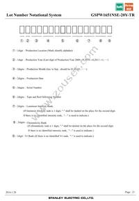 GSPW1651NSE-20Y-TR Datasheet Page 21