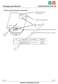 GSPW1651NSE-30X-TR Datasheet Page 15