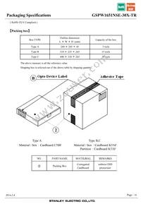 GSPW1651NSE-30X-TR Datasheet Page 16