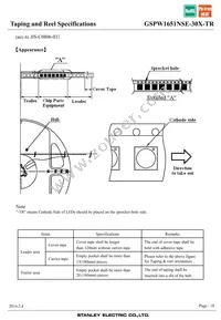 GSPW1651NSE-30X-TR Datasheet Page 18