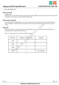 GSPW1651NSE-30X-TR Datasheet Page 19