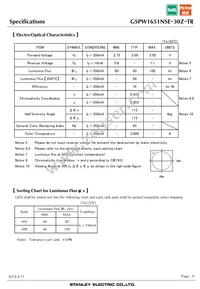 GSPW1651NSE-30Z-TR Datasheet Page 4