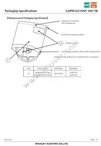 GSPW1651NSE-30Z-TR Datasheet Page 16